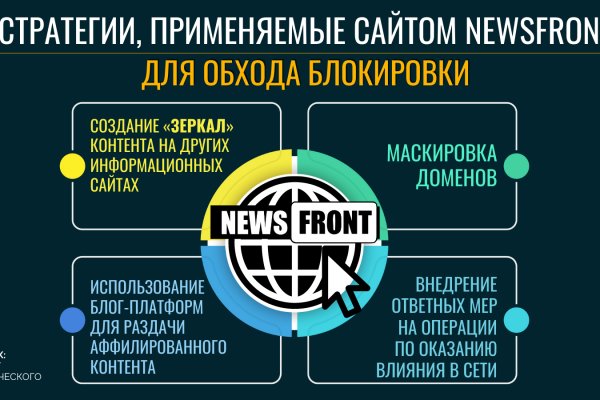 Кракен маркетплейс ссылка