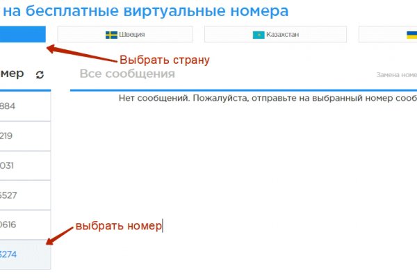 Сайты где купить наркотики